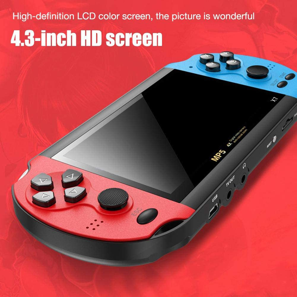 Gaming Portable Handheld Retro - đánh giá và giá Gaming Console G5