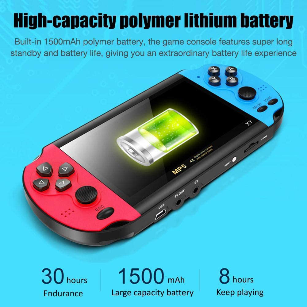 Gaming Portable Handheld Retro - đánh giá và giá Gaming Console G5