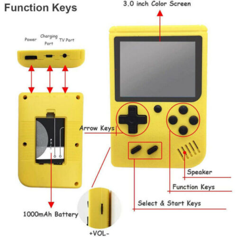 Built-in 500+ Classic Games Ch - đánh giá và giá Gaming Console G5