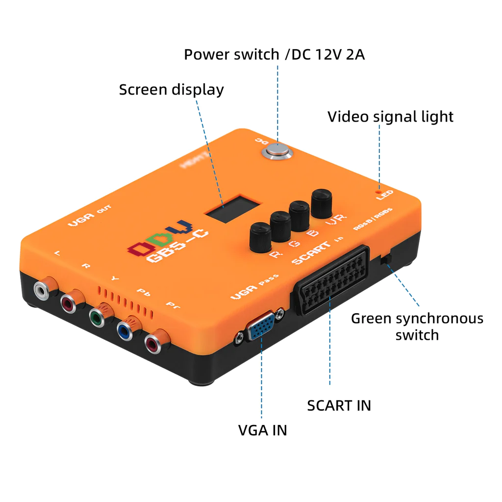 Mcbazel ODV-GBS-C Component VG - đánh giá và giá Gaming Console Cube