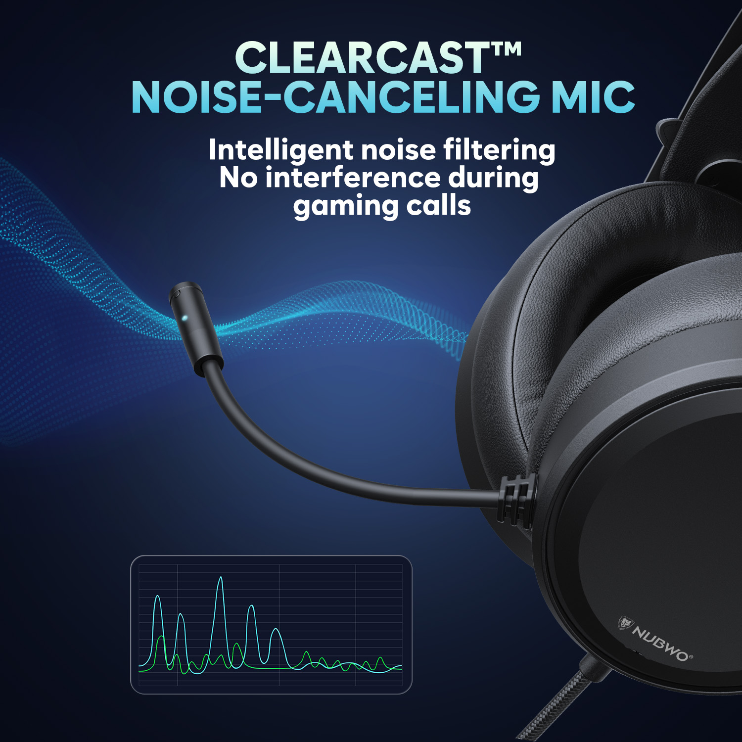 NUBWO Wired Over Ear Gaming He - đánh giá và giá Gaming Console Xbox One