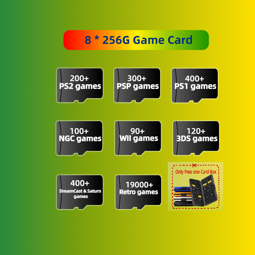 Game Card For Anbernic RG CUBE - đánh giá và giá Gaming Console Cube
