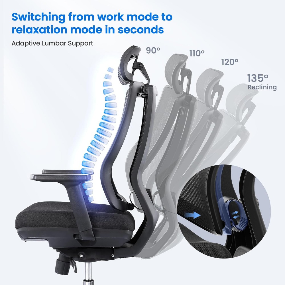 Adjustable Office Chair: Ergon - đánh giá và giá Gaming Chair Cushion