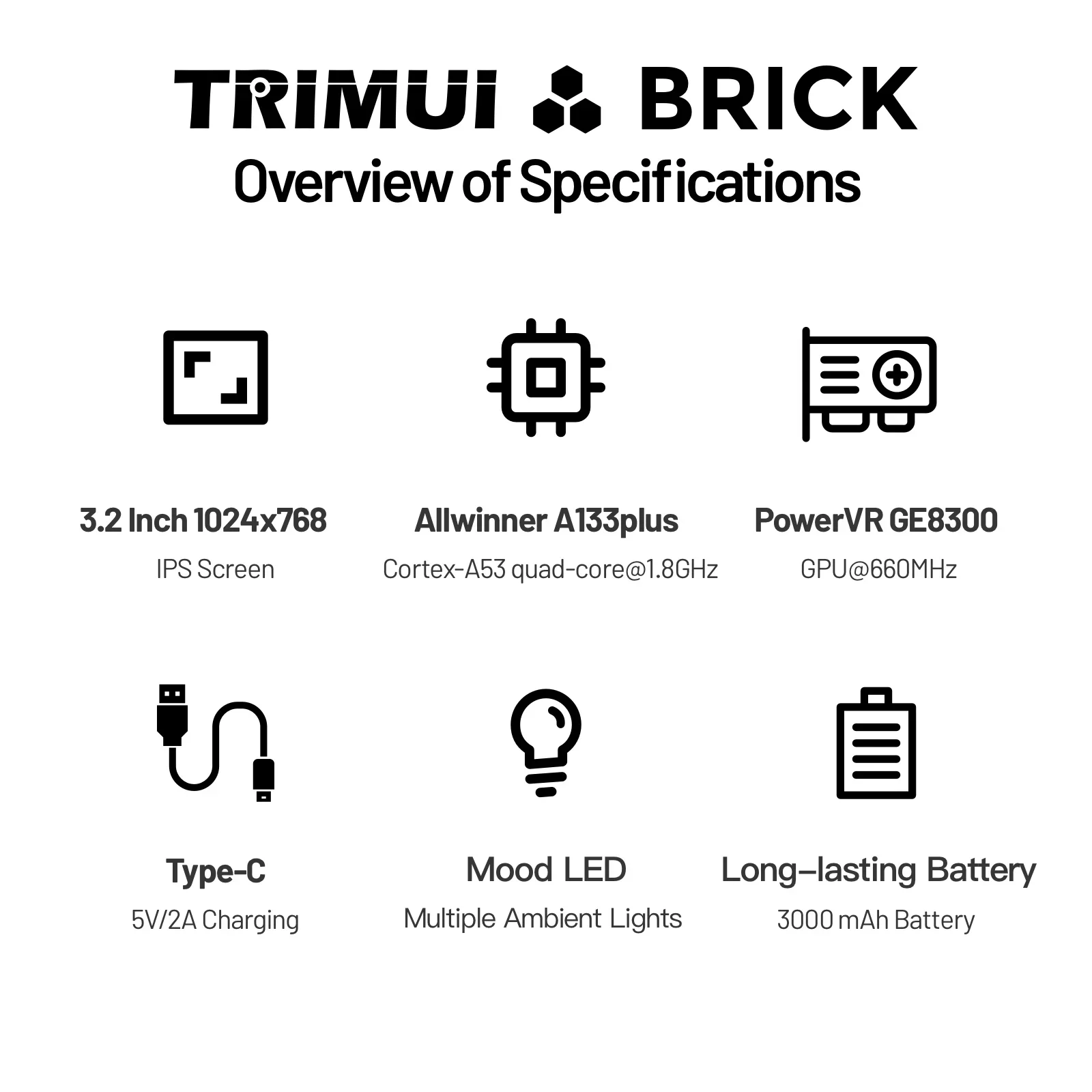 Trimui BRICK Retro Handheld Ga - đánh giá và giá Gaming Console G5
