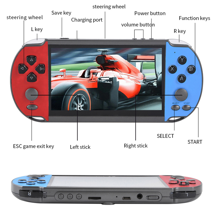 Portable Handheld Videogame TV - đánh giá và giá Gaming Console For Kids