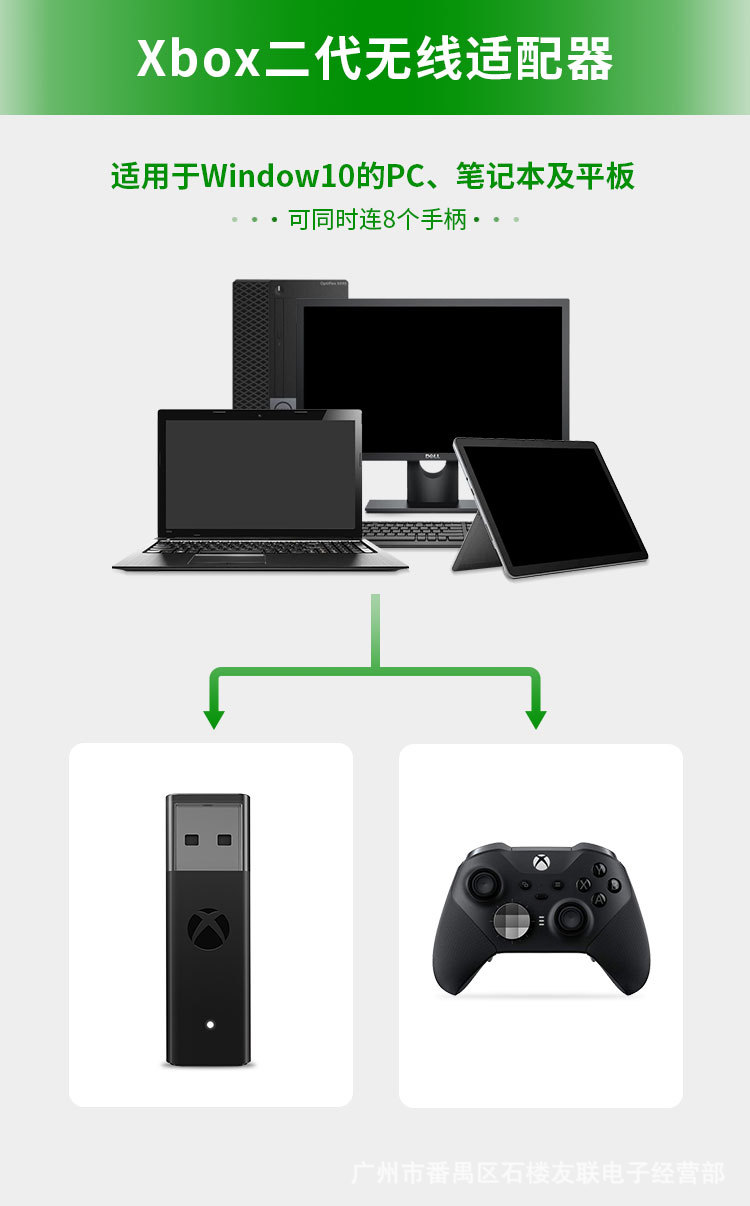 USB Adapter For Xbox One S X E - đánh giá và giá Microsoft Console Xbox Series X